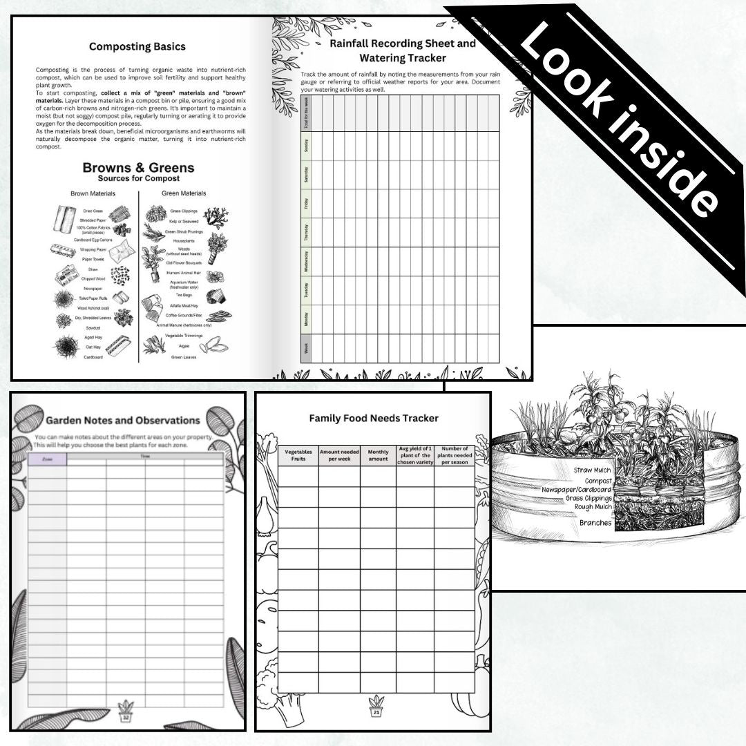 My Permaculture Guided Garden Planner Log Book and Journal (Hardcover)